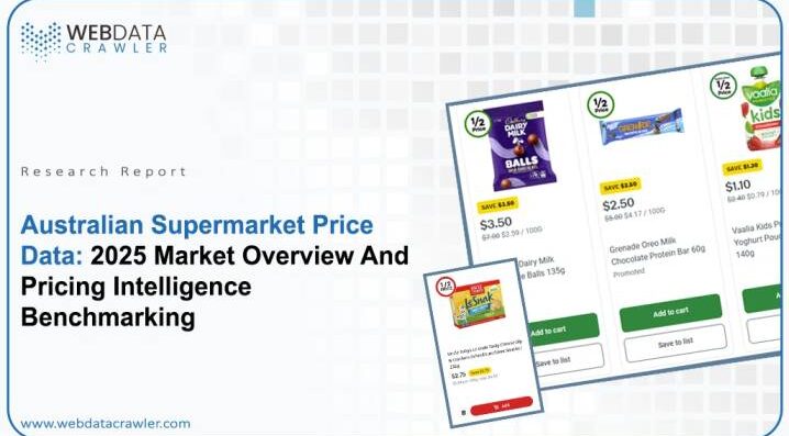 Australian Supermarket Price Data 2025 Market Overview And Pricing Intelligence Benchmarking