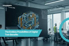 Technologies Used by Digital Twin Companies in the USA