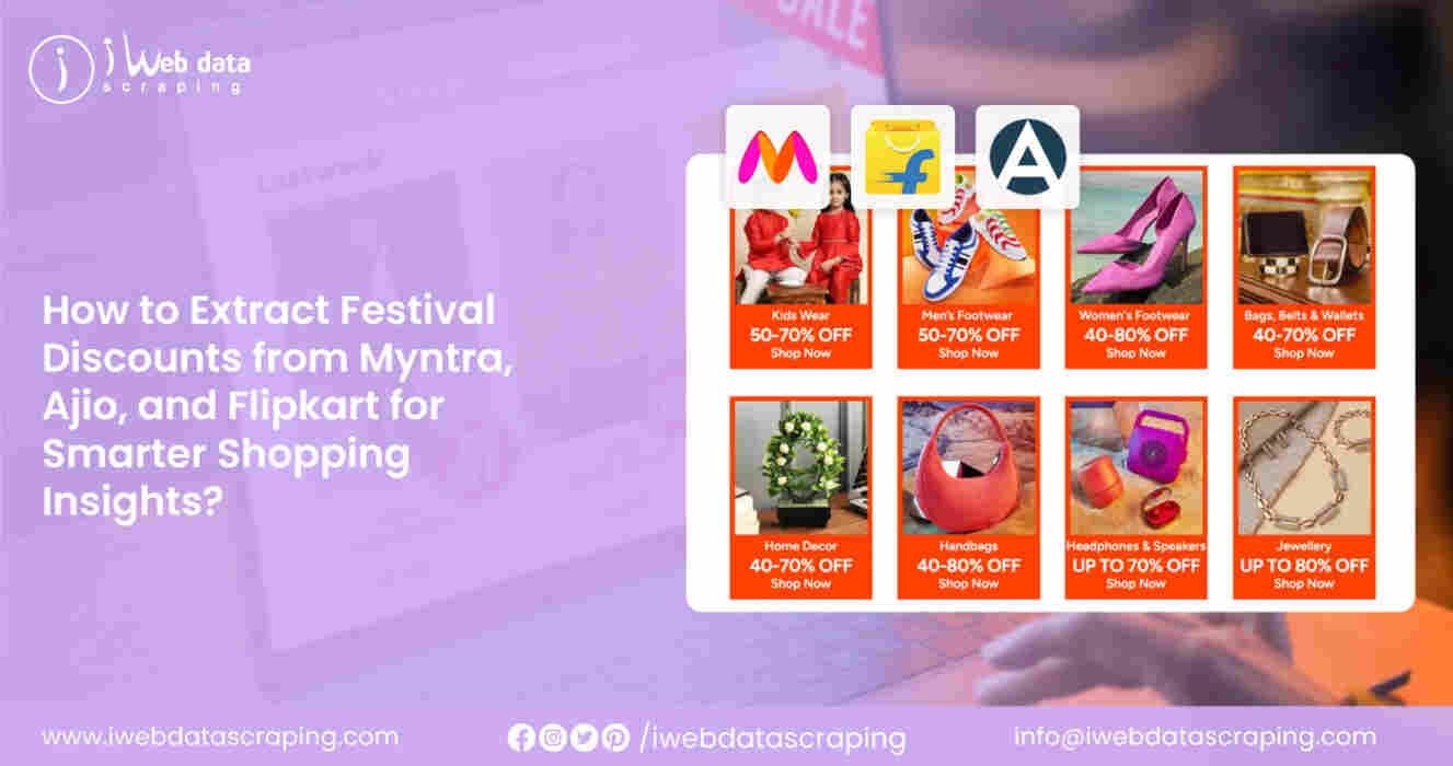 Extract Festival Discounts from Myntra, Ajio, and Flipkart