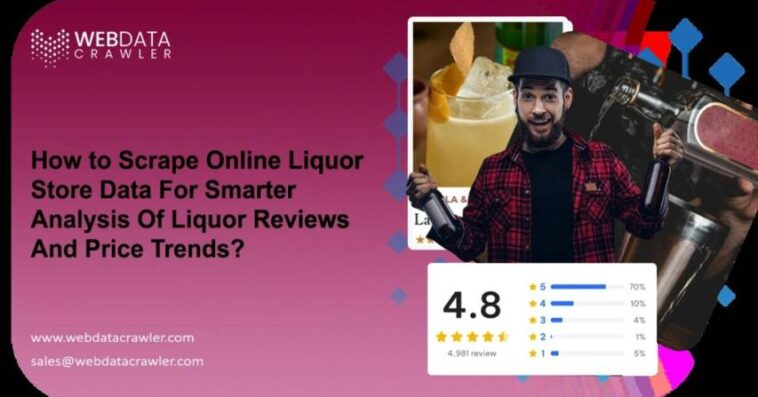 How to Scrape Online Liquor Store Data For Smarter Analysis Of Liquor Reviews And Price Trends 1