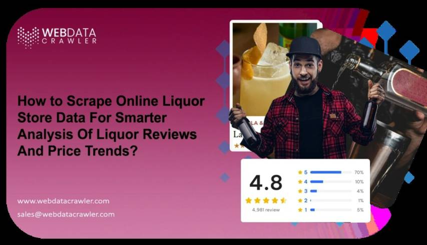 Liquor Store Data For Reviews & Pricing Trends
