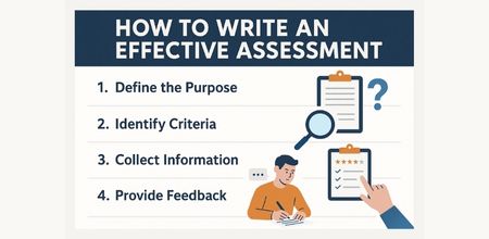 How to Write an Effective Assessment