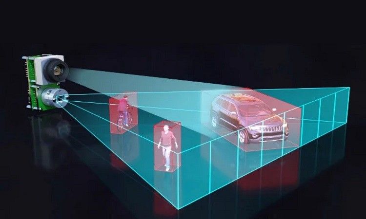 Lane Departure Warning (LDW):How Does It Work