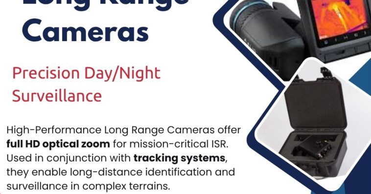 Long Range Cameras Precision DayNight Surveillance