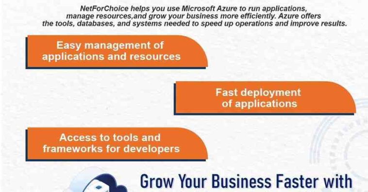Microsoftazure 1 1