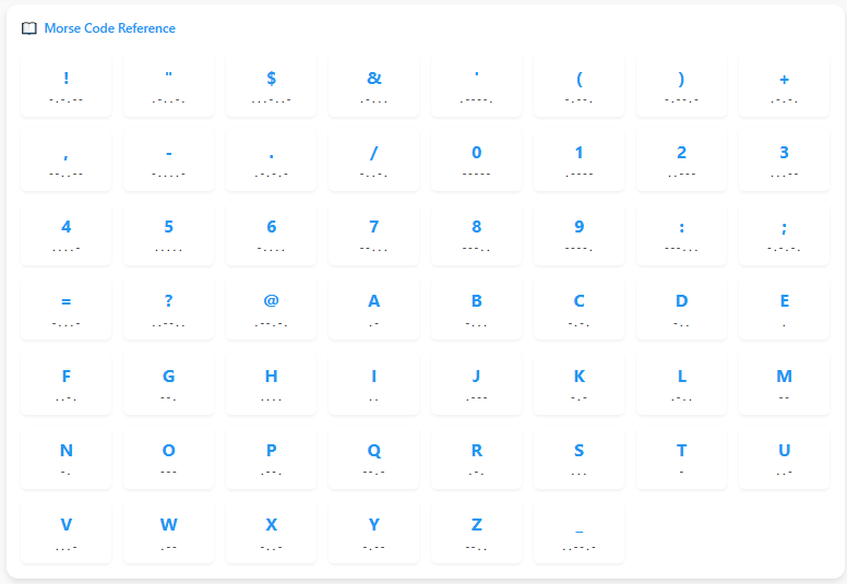 How to Translate Morse Code Online?