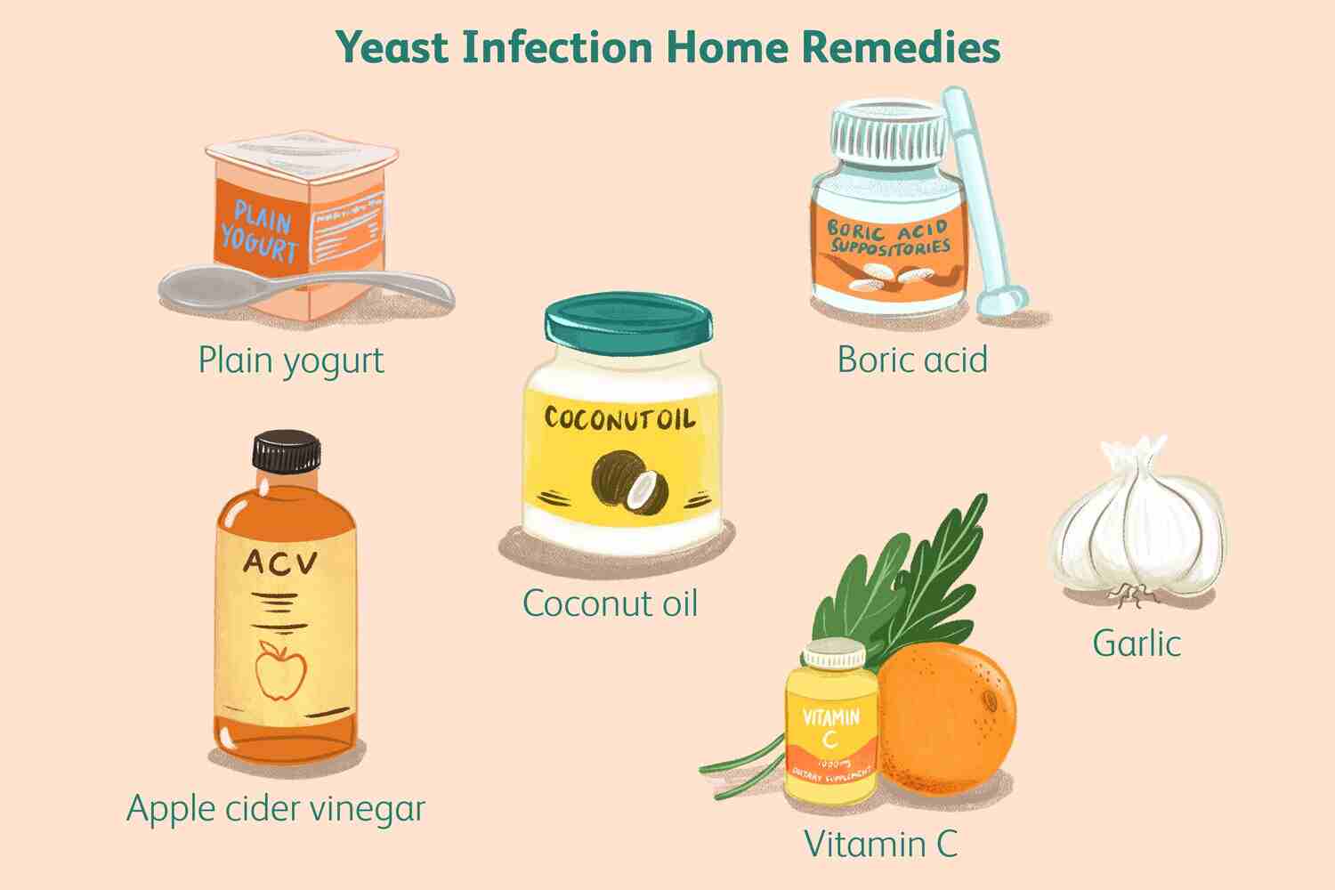 Aloe Vera and Home Remedies for Yeast Infection