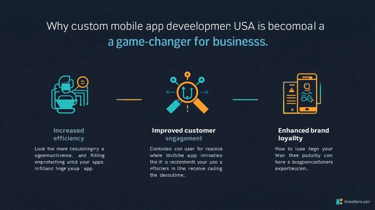 Custom Mobile App Development in USA: Game-Changer