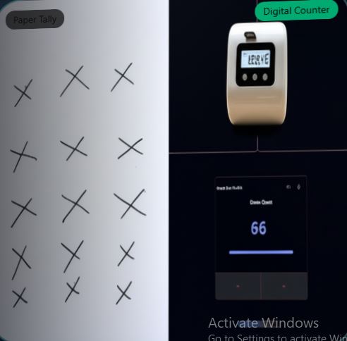 Count with Precision: Full Potential of Tally Counters