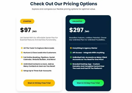Supercharge Your Agency with GHL VA Services
