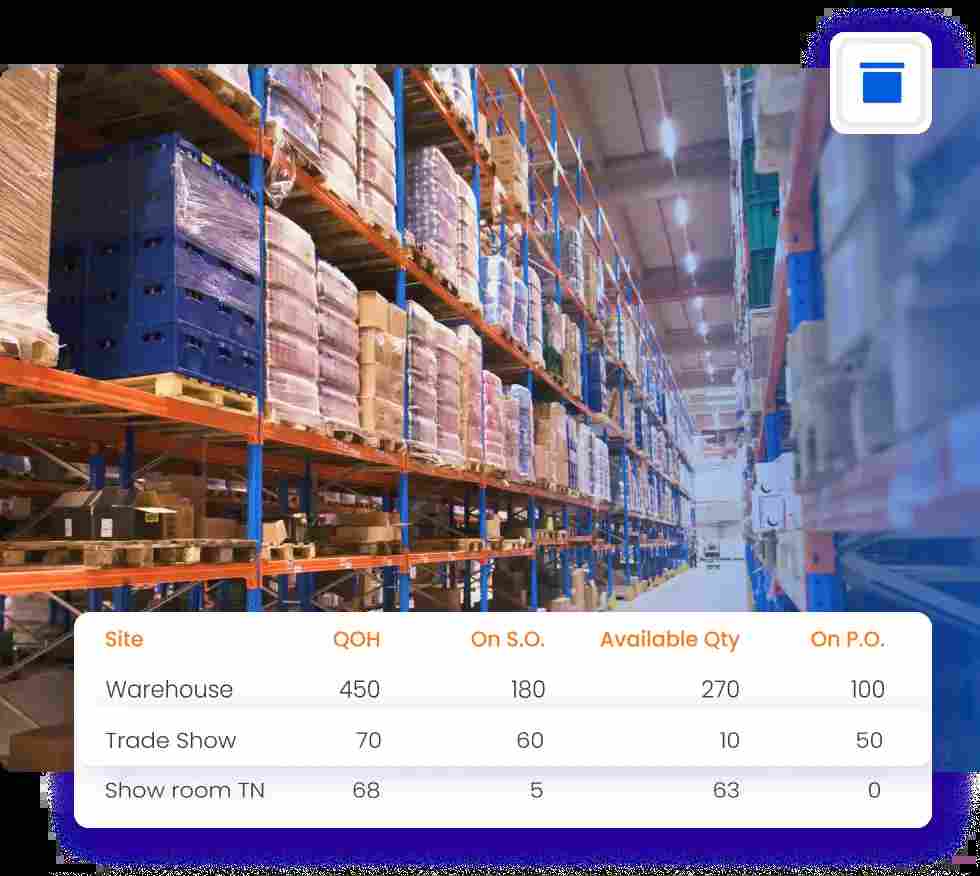 Streamlining Success: How HandiFox Revolutionizes Inventory Management