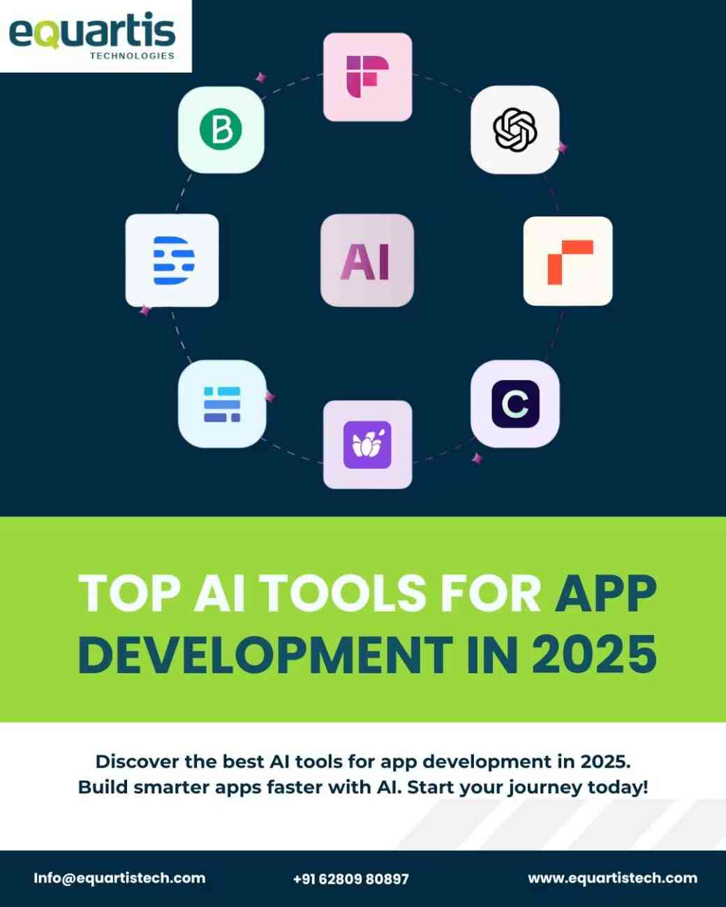 Top AI Tools for App Development in 2025