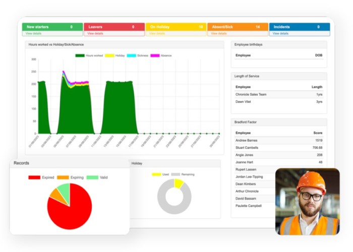 Solving HR Challenges with HR Software Management
