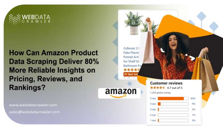 Amazon Product Data Scraping