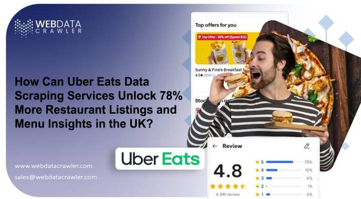 How Can Uber Eats Data Scraping Services Unlock