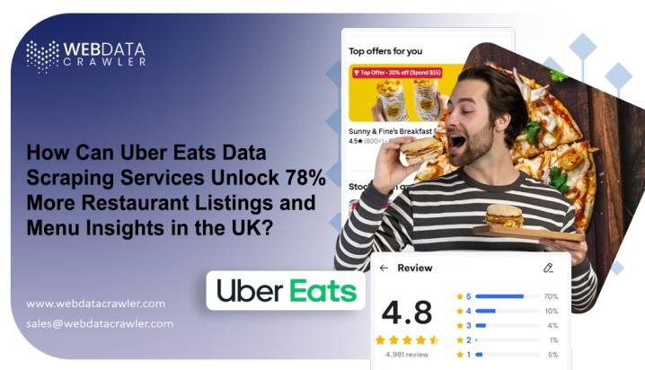 Uber Eats Data Scraping Services