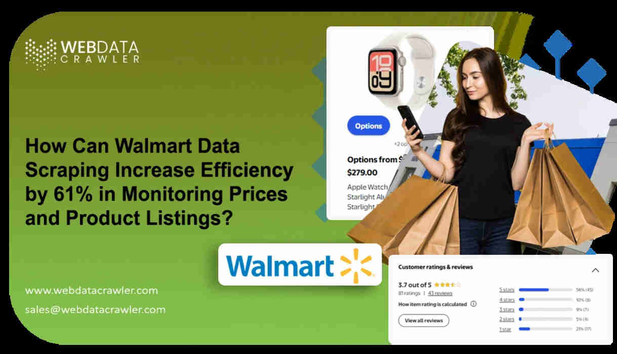 Walmart Data Scraping for Price & Inventory Insights