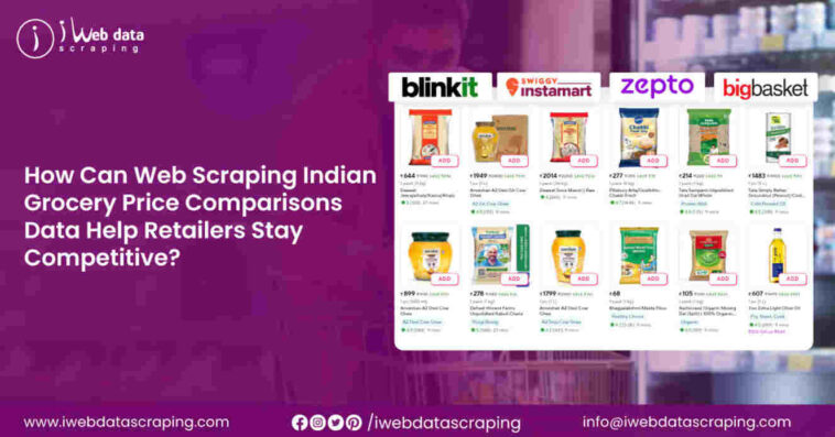 Web Scraping Indian Grocery Price Comparisons Data