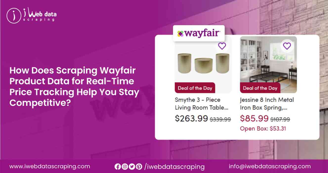 Scraping Wayfair Product Data for Price Tracking