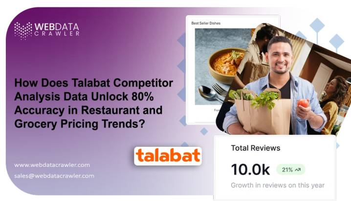 Unlocking Growth with Talabat Competitor Analysis Data 1 How Does Talabat Competitor Analysis Data 1