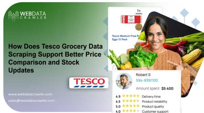 How Does Tesco Grocery Data Scraping Support Better Price Comparison and Stock Updates