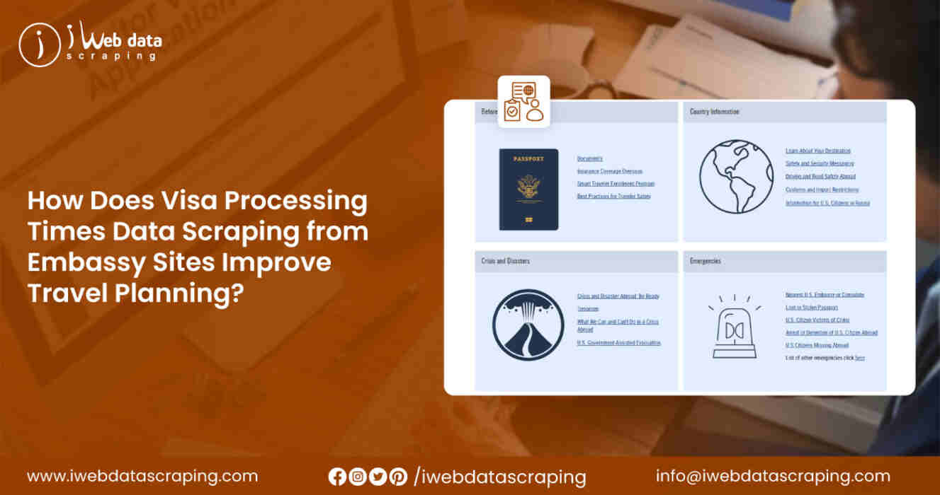 Visa Processing Times Data Scraping from Embassy Sites