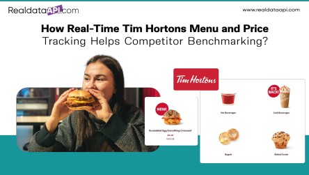 How Real Time Tim Hortons Menu and Price Tracking Helps Competitor Benchmarking 3
