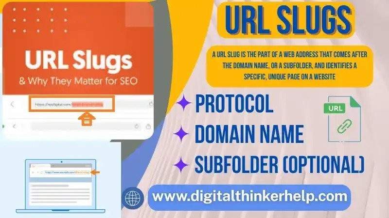 URL Slug: SEO Tips & Best Practices with Examples