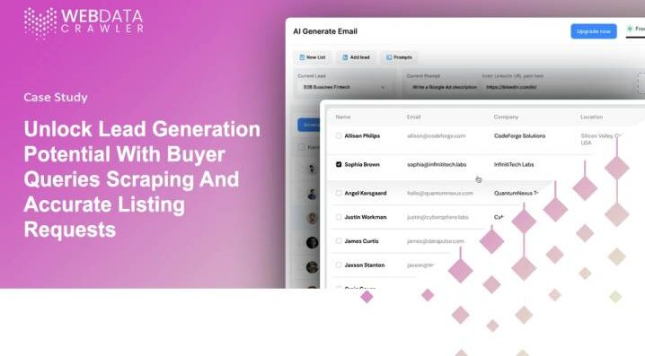 Unlock Lead Generation Potential With Buyer Queries Scraping And Accurate Listing Requests