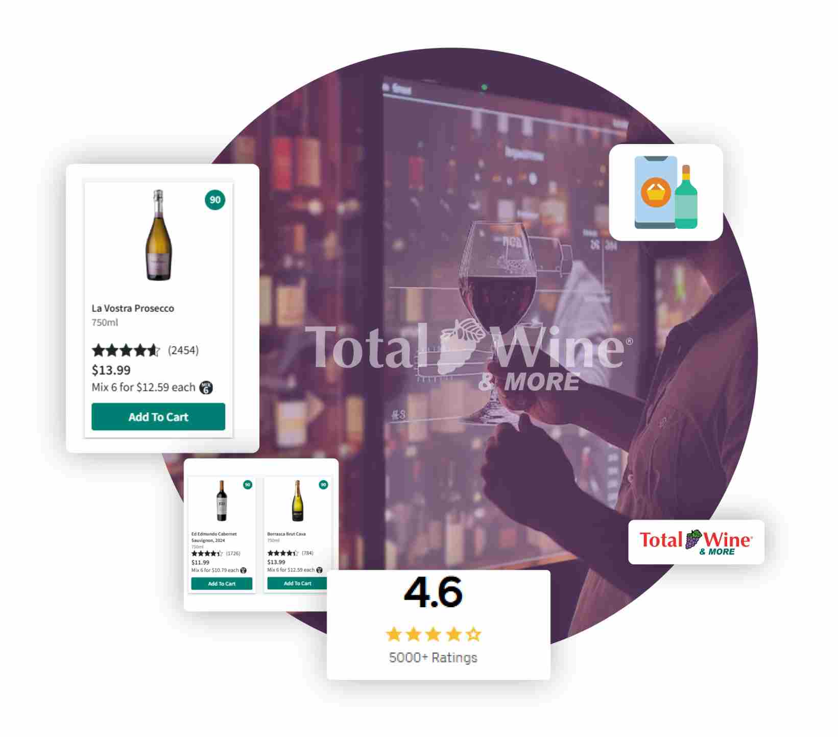 Leverage Total Wine Liquor Inventory Data Scraping