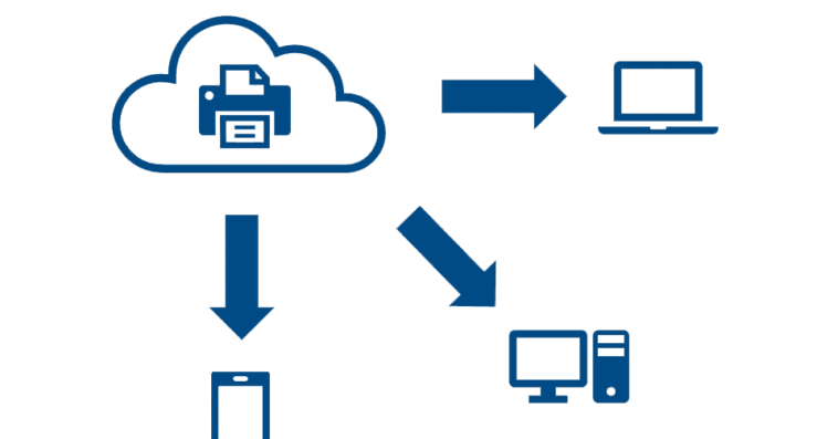 cloud printing inner2 pages