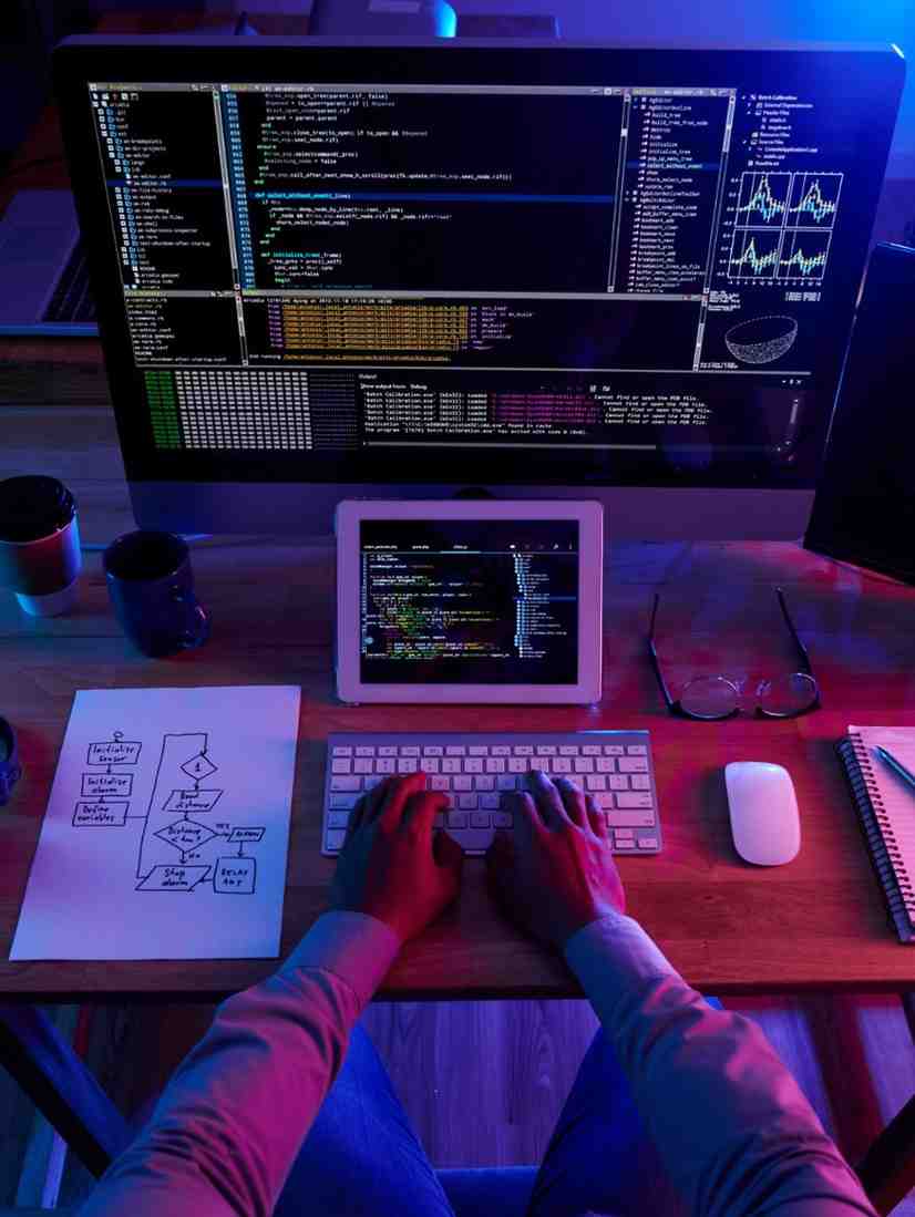 Choosing the Right Custom Software Development Company