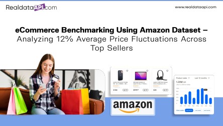 eCommerce Benchmarking Using Amazon Dataset