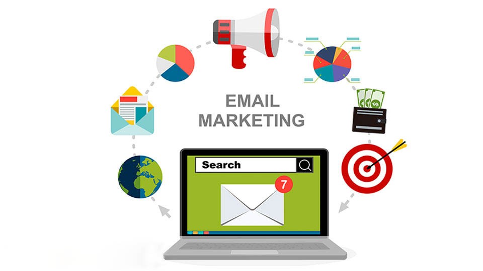 Email Marketing Dubai: How to Build Effective Campaigns