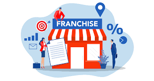 Tips to Design a Marketing Plan for Your Franchise