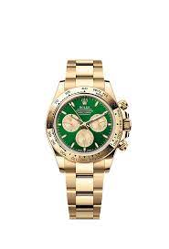 Super Clone Rolex Guide – Best Replica Daytona Picks