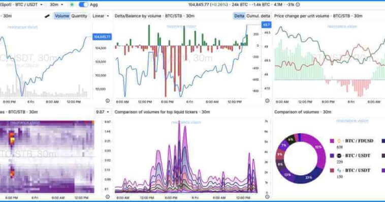 market data desktop light