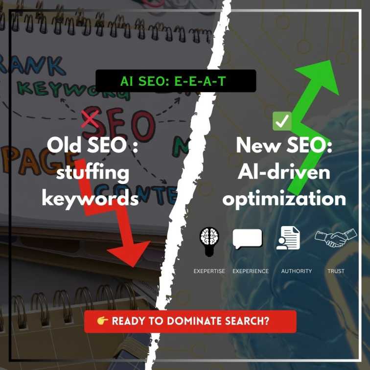 Evaluation of Old SEO to New SEO