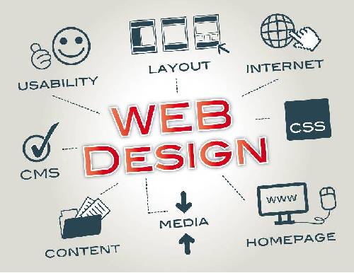 Questions to Ask When Choosing Phoenix Web Designers 1 phoenix web design company