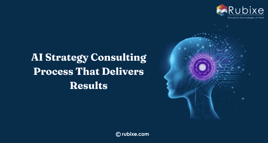 AI Strategy Consulting Process That Delivers Results