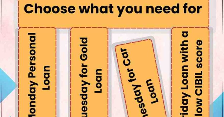 Personal loan