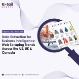 Data Extraction for Business Intelligence Across Global