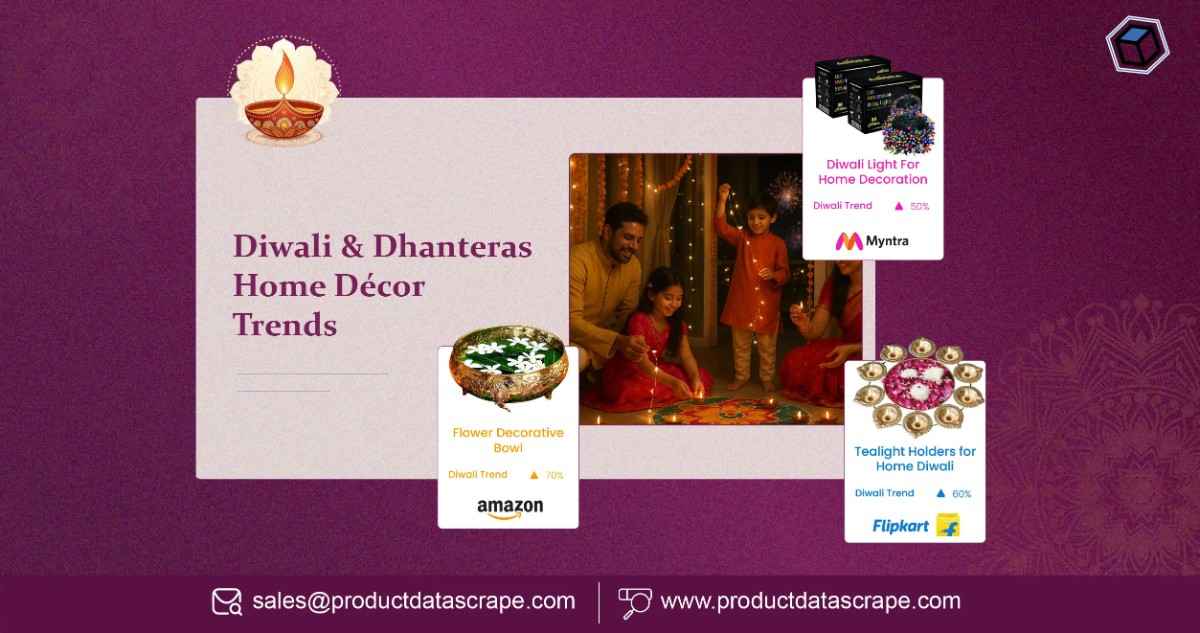 Scrape Diwali Product Data from eCommerce Sites