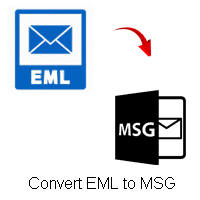 Ultimate Guide to Change EML Files to MSG on Windows