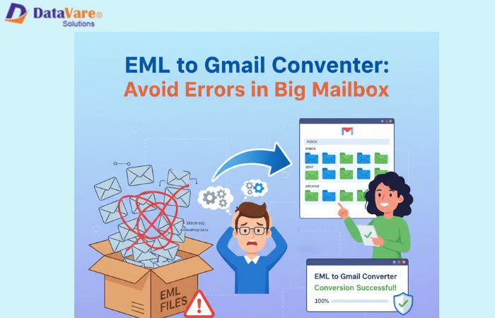 EML to Gmail Converter: Avoid Errors in Big Mailbox