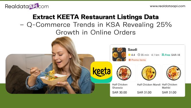 Extract KEETA Restaurant Listings Data – Q Commerce Trends in KSA Revealing 1