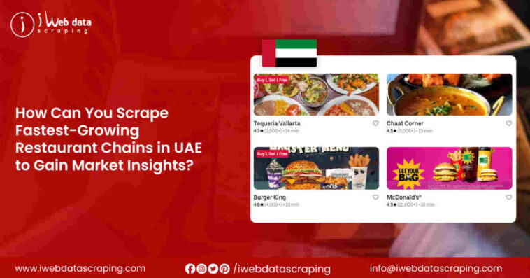 Scrape Fastest-Growing Restaurant Chains in UAE