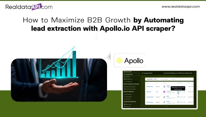 Automate Lead Extraction Apollo.io API – B2B Growth