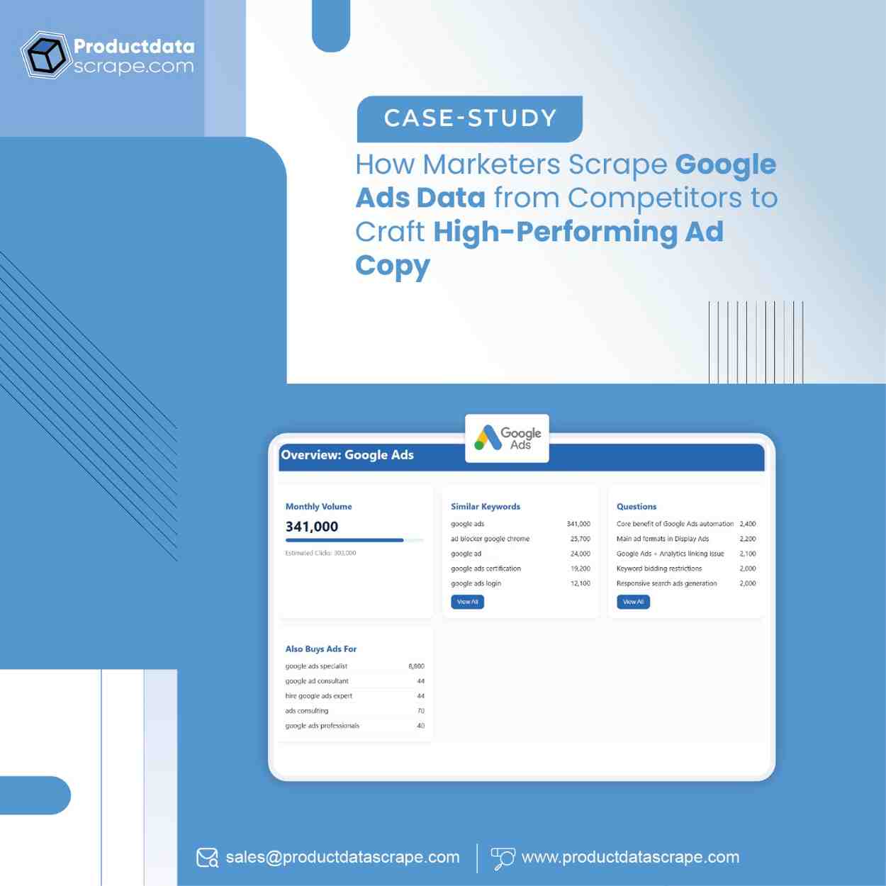 Scrape Google Ads Data from Competitors