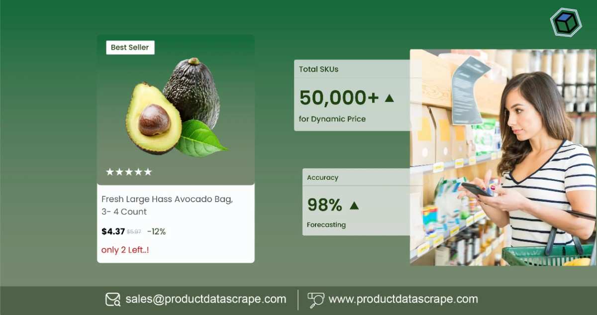 Extract Weekly Grocery Product Listings Data